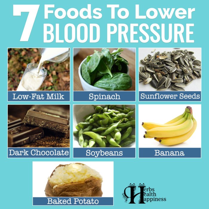Foods that help to regulate blood pressure