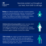 Importance of vaccination programs for public health