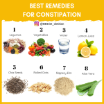 How to relieve constipation naturally