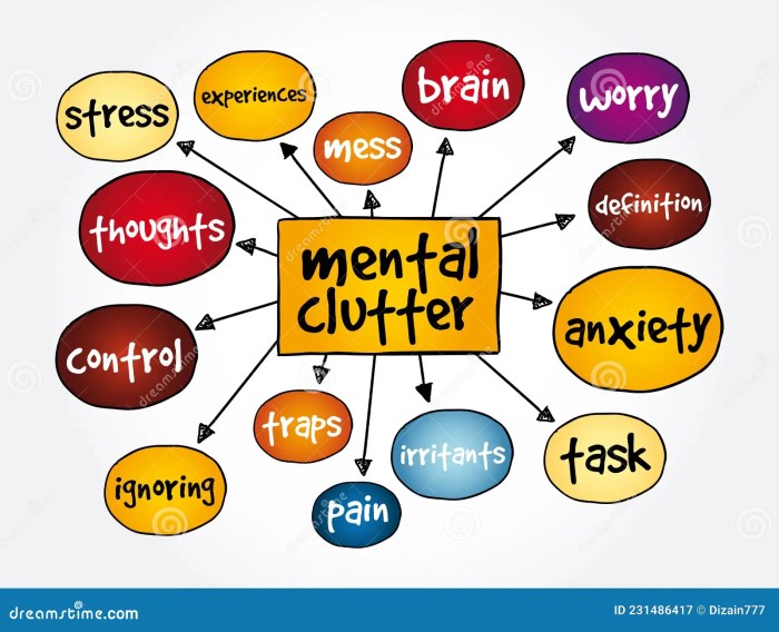 How to reduce mental clutter for better clarity